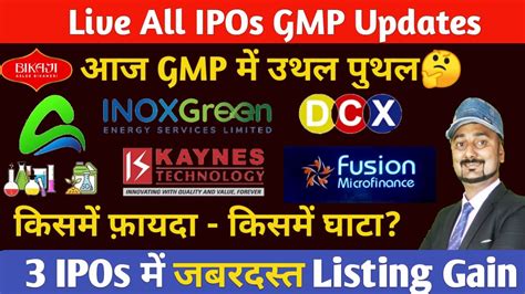 ipo and gmp today live.